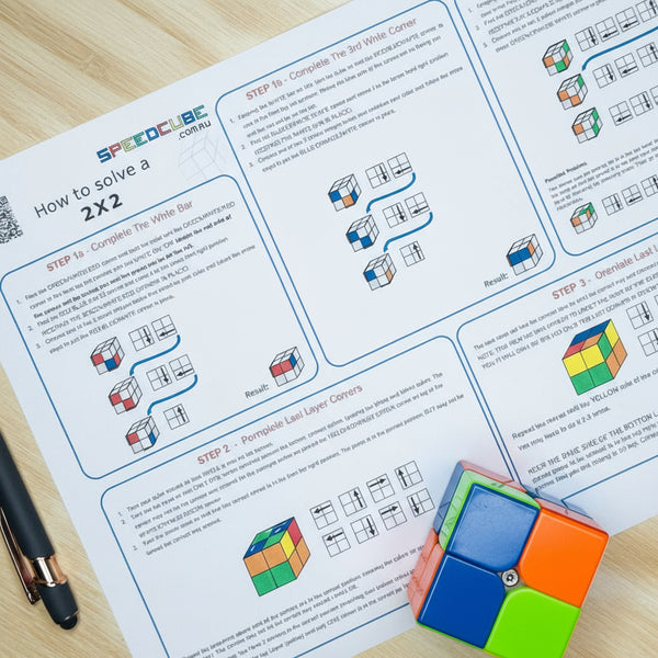 How To Solve the 2x2 Cube Beginners Guide PDF DOWNLOAD